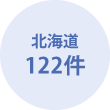 北海道