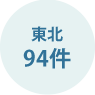 東北