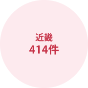 近畿
