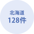 北海道
