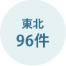 東北