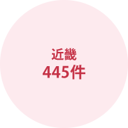 近畿